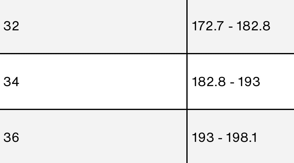 Levi’s vintage 751 - taglia W36 L36